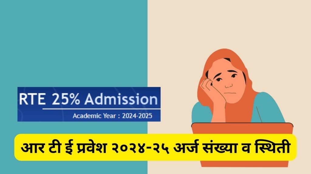 RTE Admission Vacancy 2024 Maharashtra